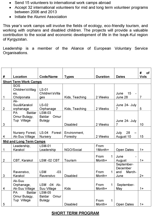 YVO Leadership 2015  Programme